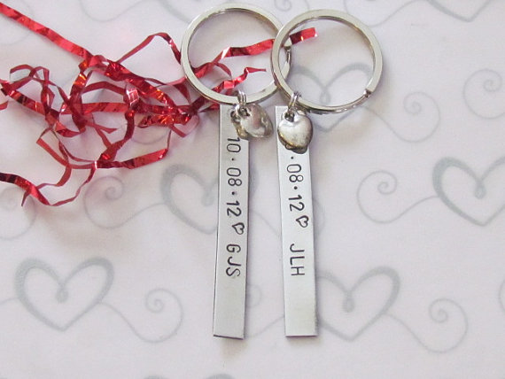 Love Key Chain -- Boyfriend/ Girlfriend
